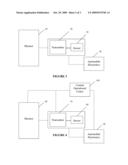 Automobile Physiological Monitoring System and Method for Using the Same diagram and image