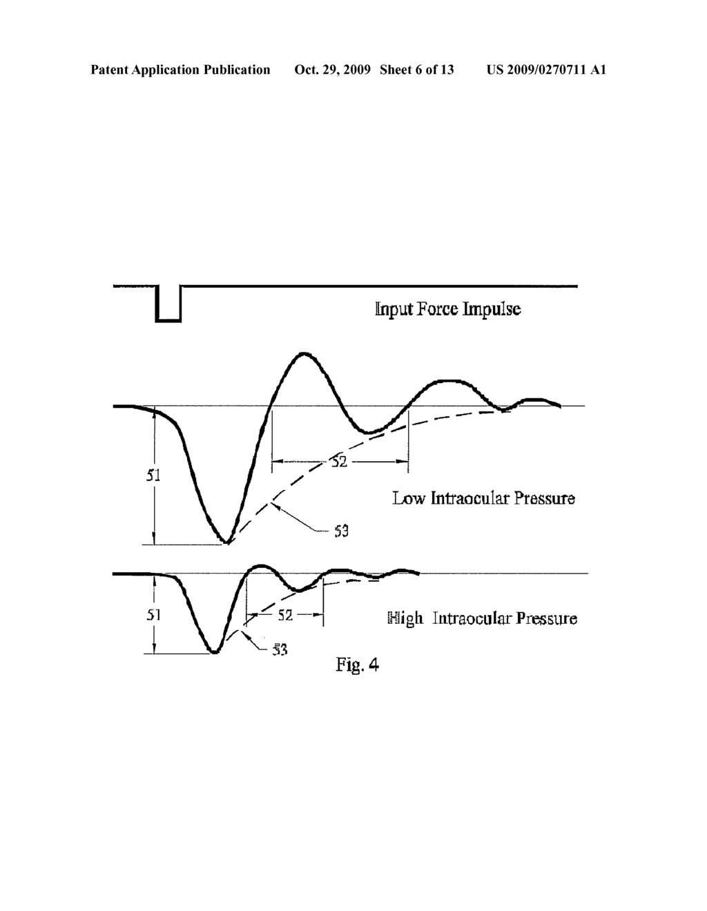 PRESSURE SENSORS AND MEASUREMENT METHODS - diagram, schematic, and image 07