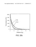 MARGIN DETERMINATION/TUMOR CELL MIGRATION diagram and image