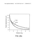 MARGIN DETERMINATION/TUMOR CELL MIGRATION diagram and image