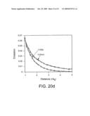 MARGIN DETERMINATION/TUMOR CELL MIGRATION diagram and image