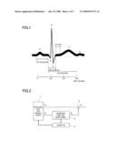 NON-LINEAR SIGNAL SEPARATION METHOD USING NON-LINEAR STATE SPACE PROJECTION METHOD diagram and image