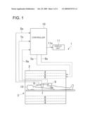 MRI APPARATUS diagram and image