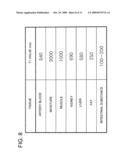 MRI APPARATUS diagram and image