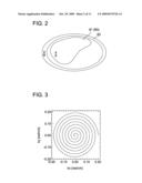 MAGNETIC RESONANCE IMAGING APPARATUS AND RF PULSE APPLYING METHOD diagram and image