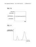 MAGNETIC RESONANCE IMAGING APPARATUS AND RF PULSE APPLYING METHOD diagram and image