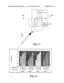 METHODS, SYSTEMS, AND DEVICES FOR TISSUE CHARACTERIZATION BY SPECTRAL SIMILARITY OF INTRAVASCULAR ULTRASOUND SIGNALS diagram and image