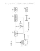 ULTRASONIC IMAGING APPARATUS AND METHOD diagram and image