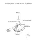 ULTRASONIC IMAGING APPARATUS AND METHOD diagram and image