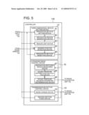 ULTRASONIC IMAGING APPARATUS AND METHOD diagram and image