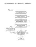 ULTRASONIC IMAGING APPARATUS AND METHOD diagram and image