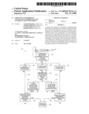 Apparatus And Method Of Non-Invasive Cerebrovascular Autoregulation Monitoring diagram and image