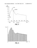 REAL-TIME DETECTION OF VASCULAR CONDITIONS OF A SUBJECT USING ARTERIAL PRESSURE WAVEFORM ANALYSIS diagram and image