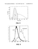 REAL-TIME DETECTION OF VASCULAR CONDITIONS OF A SUBJECT USING ARTERIAL PRESSURE WAVEFORM ANALYSIS diagram and image