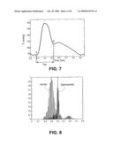 REAL-TIME DETECTION OF VASCULAR CONDITIONS OF A SUBJECT USING ARTERIAL PRESSURE WAVEFORM ANALYSIS diagram and image