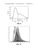 REAL-TIME DETECTION OF VASCULAR CONDITIONS OF A SUBJECT USING ARTERIAL PRESSURE WAVEFORM ANALYSIS diagram and image