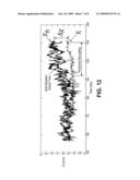 REAL-TIME DETECTION OF VASCULAR CONDITIONS OF A SUBJECT USING ARTERIAL PRESSURE WAVEFORM ANALYSIS diagram and image