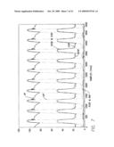 Coronary Venous System Pressure Sensing diagram and image