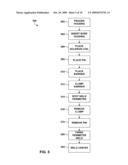 METHOD FOR WELDING A BARRIER IN AN IMPLANTABLE DRUG DELIVERY DEVICE diagram and image