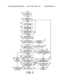 Adaptive Interference Reduction During Telemetry diagram and image