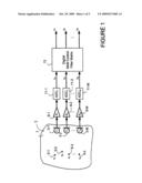 CONTROL SYSTEM diagram and image