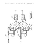 CONTROL SYSTEM diagram and image