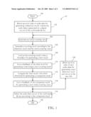 METHOD AND RELATED APPARATUS FOR SELECTING AN AUDIO DATA SOURCE FOR A MULTIMEDIA DEVICE diagram and image