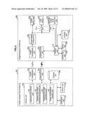 POWER TRANSMITTING APPARATUS, POWER RECEIVING APPARATUS, POWER TRANSMISSION METHOD, PROGRAM, AND POWER TRANSMISSION SYSTEM diagram and image