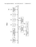 POWER TRANSMITTING APPARATUS, POWER RECEIVING APPARATUS, POWER TRANSMISSION METHOD, PROGRAM, AND POWER TRANSMISSION SYSTEM diagram and image