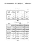 CONTROL SYSTEM AND METHOD FOR FILTERING DEPENDENT DIAGNOSTIC TROUBLE CODES diagram and image