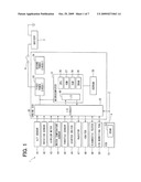 ELECTRONIC CONTROL UNIT AND VEHICLE CONTROL SYSTEM diagram and image