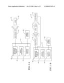 Occupant Detection System with Environmental Compensation diagram and image