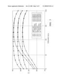 Occupant Detection System with Environmental Compensation diagram and image