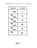 CONTROL DEVICE AND CONTROL METHOD FOR TRANSMISSION MECHANISM, AND CONTROL METHOD FOR VEHICLE WITH ENGINE diagram and image