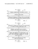 System and Method for Verifying the Availability of a Level of a Braking System in a Powered System diagram and image