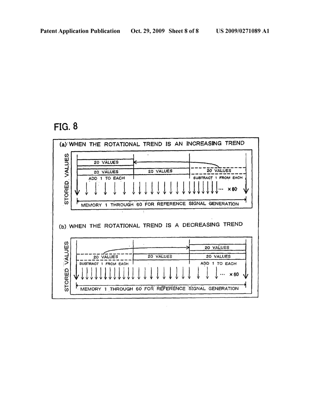 Reference Signal Generator and Method - diagram, schematic, and image 09