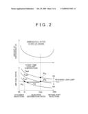 FUEL INJECTION CONTROL APPARATUS AND FUEL INJECTION CONTROL METHOD FOR INTERNAL COMBUSTION ENGINE diagram and image