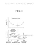 FUEL INJECTION CONTROL APPARATUS AND FUEL INJECTION CONTROL METHOD FOR INTERNAL COMBUSTION ENGINE diagram and image