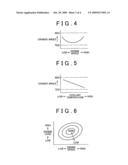 DIRECT INJECTION SPARK IGNITION INTERNAL COMBUSTION ENGINE AND METHOD FOR CONTROLLING SAME diagram and image