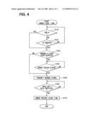 Local time amendment method and navigation apparatus diagram and image
