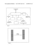 INFORMATION CHARACTERIZATION SYSTEM AND METHODS diagram and image