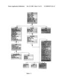 INFORMATION CHARACTERIZATION SYSTEM AND METHODS diagram and image