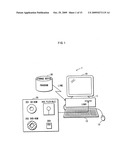 Pertioneal Membrane Function Test Method, Peritoneal Membrane Function Test Apparatus and Peritoneal Membrane Function Test Program diagram and image