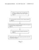 ORDERING GENES BY ANALYSIS OF EXPRESSION KINETICS diagram and image