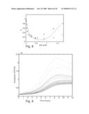 ORDERING GENES BY ANALYSIS OF EXPRESSION KINETICS diagram and image