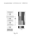 ORDERING GENES BY ANALYSIS OF EXPRESSION KINETICS diagram and image