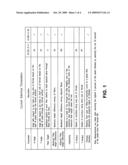 METHOD AND APPARATUS FOR PREDICTING PHYSICAL CONTACT diagram and image