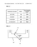 FLOW RATE MEASURING APPARATUS AND PROGRAM THEREOF diagram and image