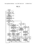 FLOW RATE MEASURING APPARATUS AND PROGRAM THEREOF diagram and image