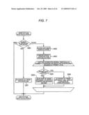 FLOW RATE MEASURING APPARATUS AND PROGRAM THEREOF diagram and image